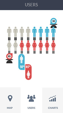 攻击网站教程软件CDN加速分析